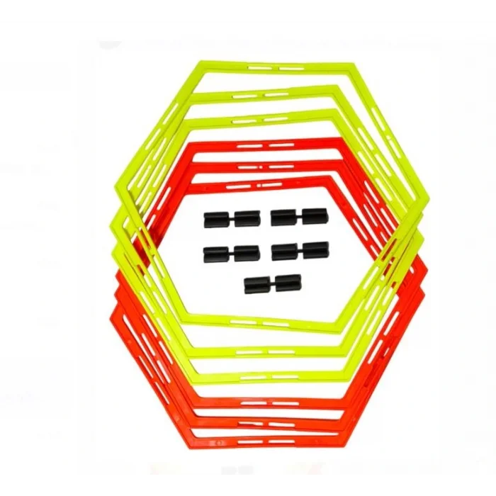Supertrend Kc-400 Sekizgen Koordinasyon Çemberi