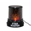 Star Master Led Lamba SPR3327
