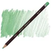 Supertrend Coloursoft Pencil Yumuşak Kuruboya Kalemi C470 Mint
