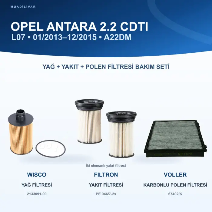 OPEL ANTARA A (L07) Yağ+Yakıt+Polen Filtre Bakım Seti