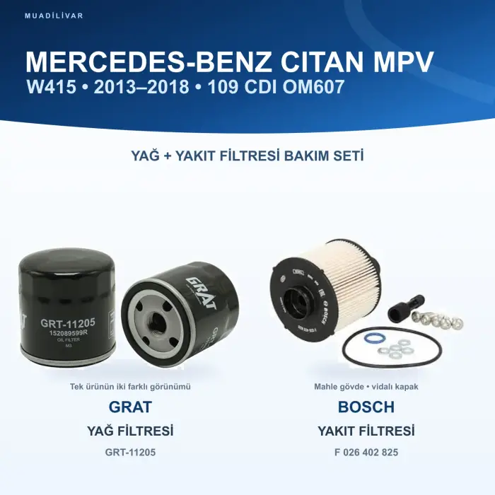 MERCEDES BENZ CITAN (W415) Yağ+Yakıt Filtre Bakım Seti
