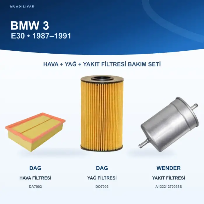 BMW 3 (E30) Hava+Yağ+Yakıt Filtre Bakım Seti