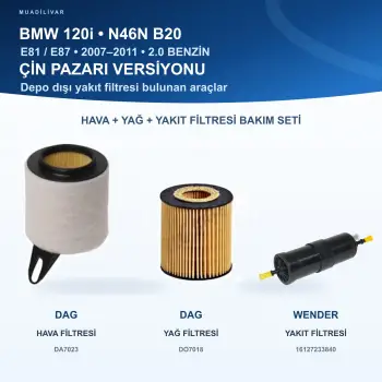 BMW 1 (E81) / BMW 1 (E87) Hava+Yağ+Yakıt Filtre Bakım Seti
