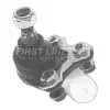 VW GOLF4 Bora A3 Toledo Leon Octavia 1998- Rotil Alt Sol 1J0407365AS Wisco