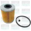 Opel Astra F Corsa B 1996-2004 Yakit Filtresi 90542912 Sardes