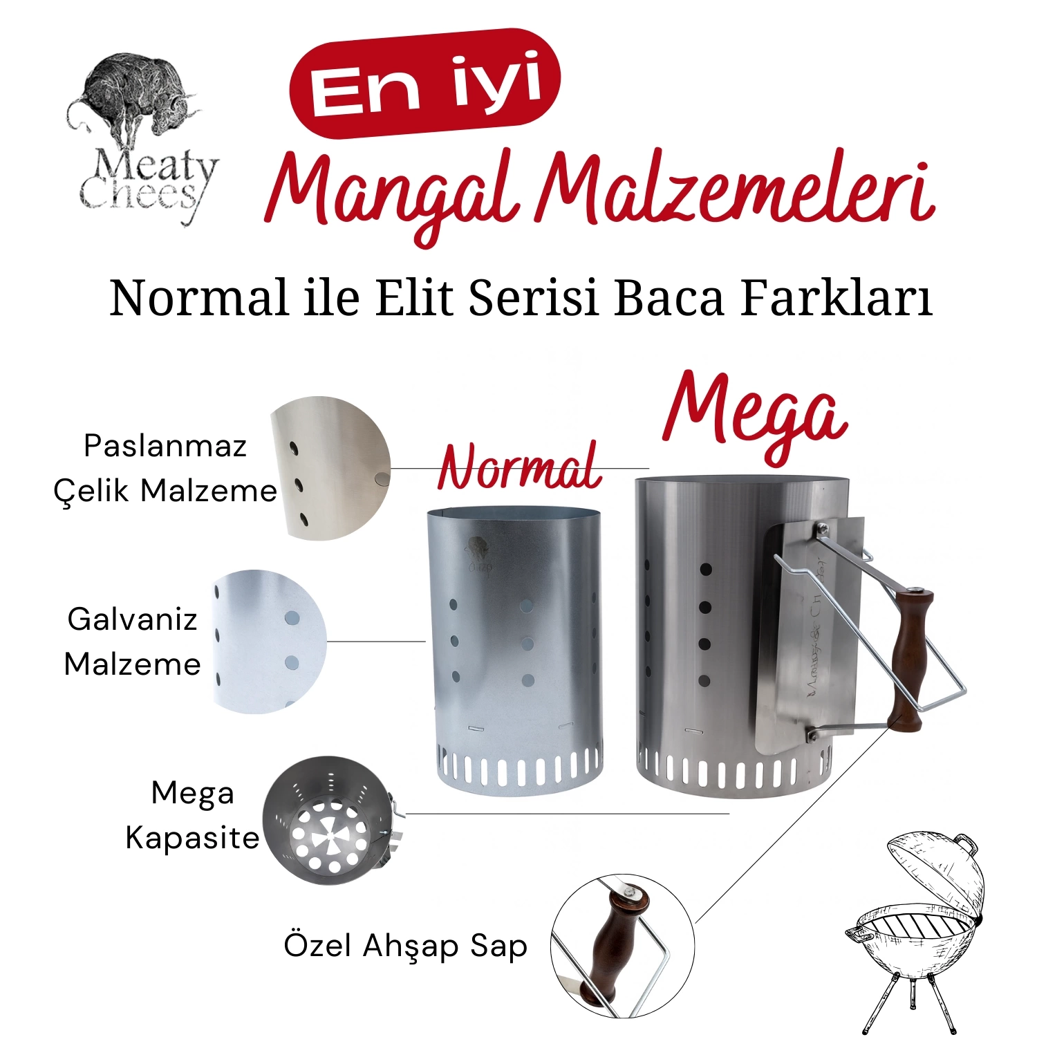 Elite Mega Kömür Tutuşturma Bacası – Paslanmaz Çelik Hızlı ve Pratik Mangal Kömürü Yakma Aparatı