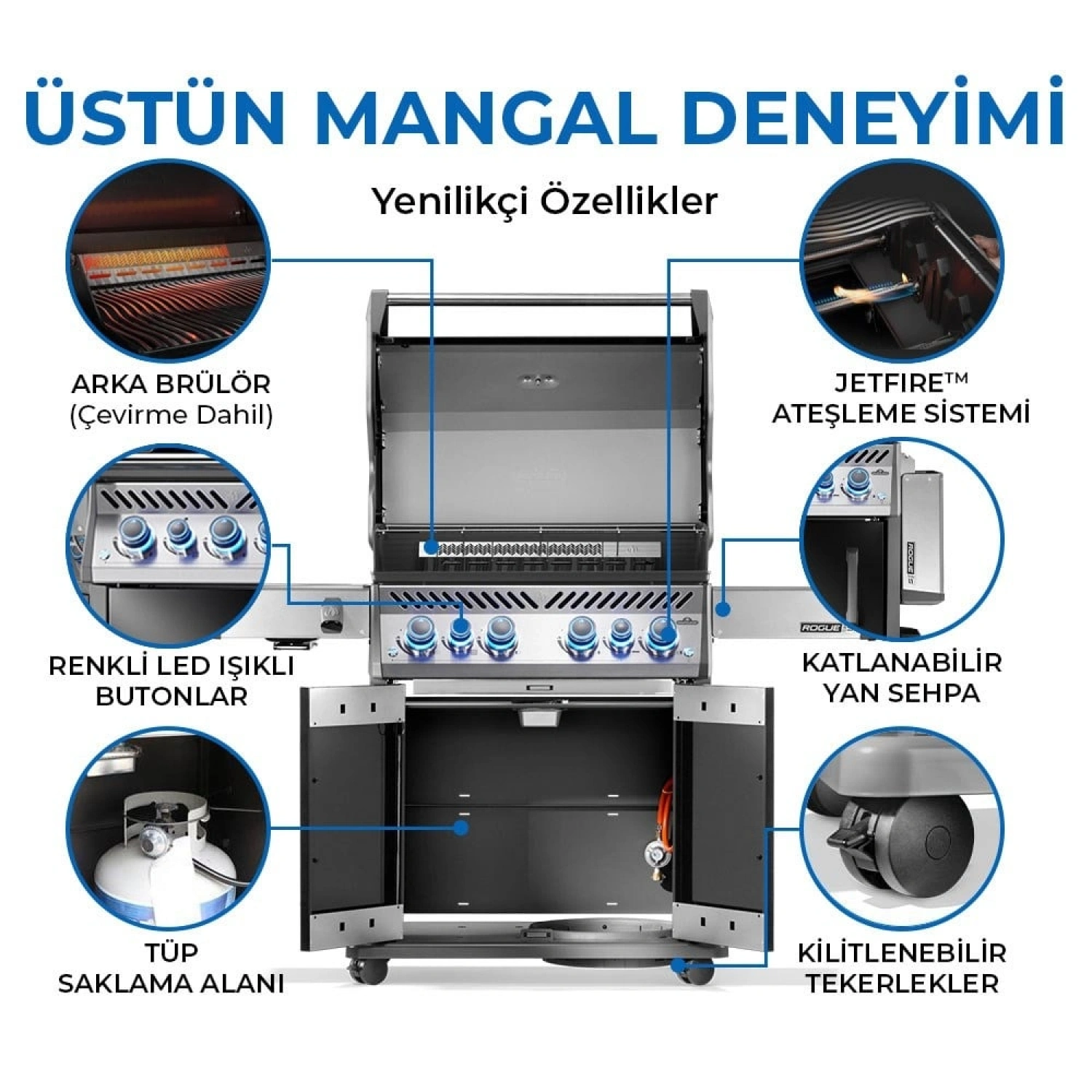 Rogue Pro S 625 RSIB Gazlı Mangal Siyah