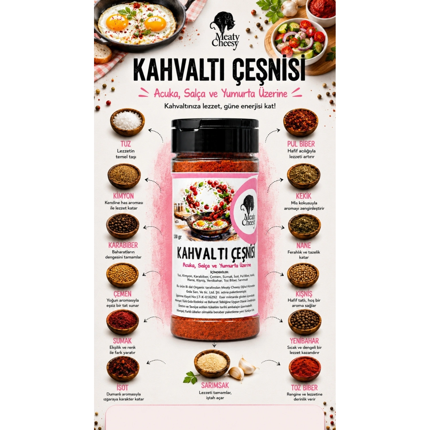 Tüm Lezzetler Özel Baharat Karışımı Gurme Seti - (10lu Pet Şişe)