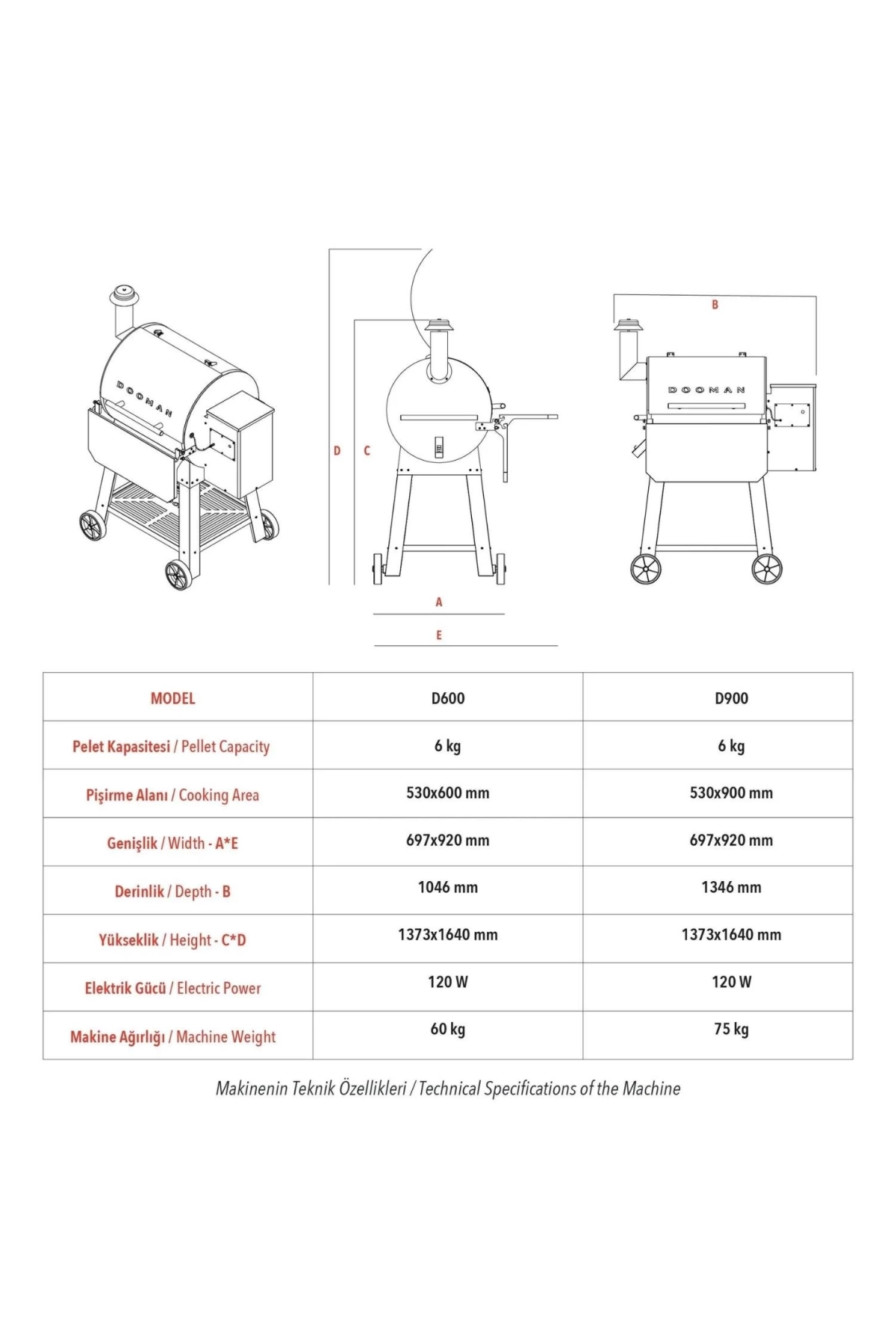 Dooman Grills Premium Peletli Barbekü D600