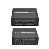 ZR2 2 Port Hdmı Splitter