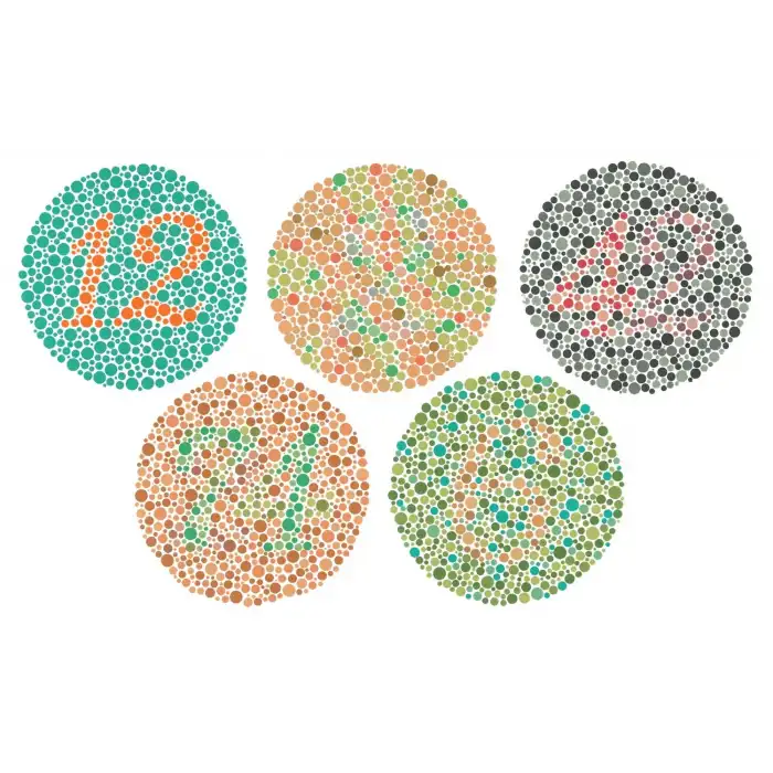 Renk Körlüğü Lensi / Ruby Red