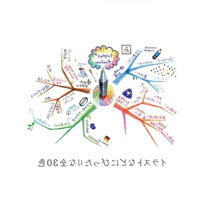 0.3 mm Su Bazlı Mürekkep Kalem, Magenta Renk, Triplus Fineliner