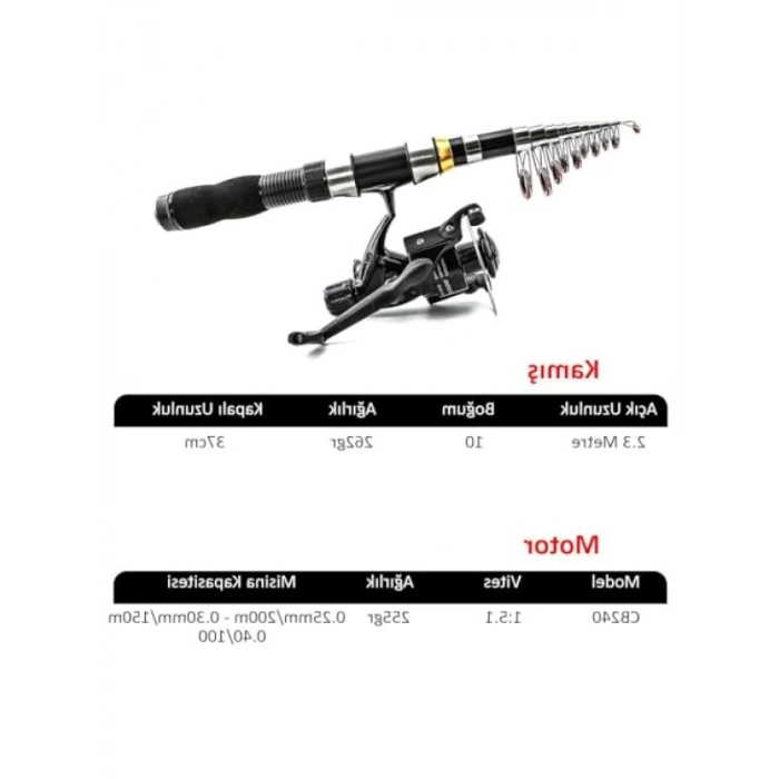 1. Kalite Tam Takım Balık Olta Seti - Çantalı