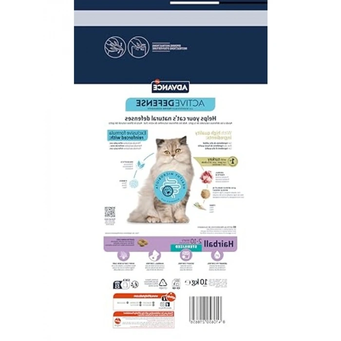 10 Kg Hindili Kısırlaştırılmış Kedi Maması