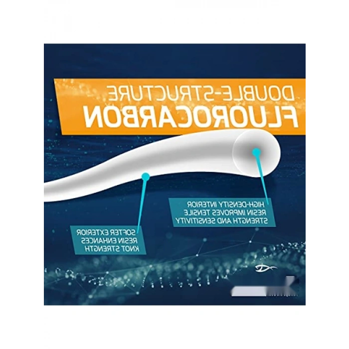 %100 Fluorokarbon Şeffaf Balıkçı Sinası