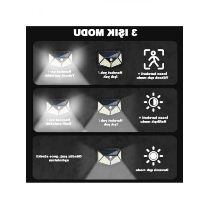 100 LED Güneş Enerjili Bahçe Lambası - Harekete Duyarlı