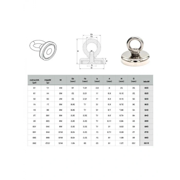 10kg Kapasiteli 20mm Askılı Neodyum Mıknatıs, Banyo ve Mutfak İçin