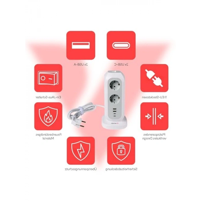 11 AC ve 2 USB Çıkışlı Güç Dağıtım Ünitesi, Kullanışlı ve Fonksiyonel