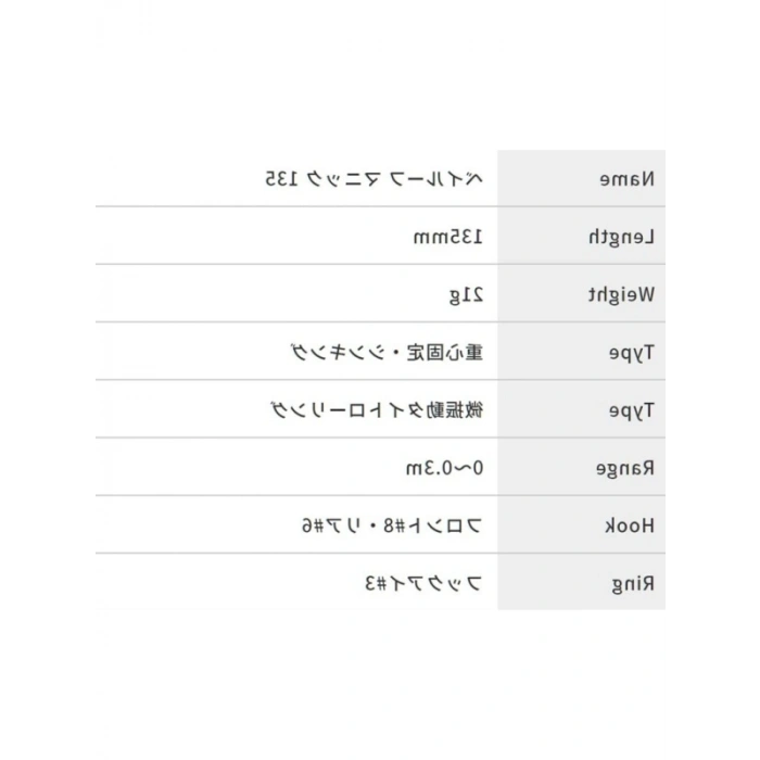 135 cm Uzunluğunda Batan Suni Yem