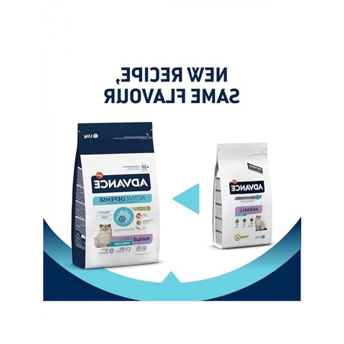 1.5 kg Hindili Kısır Kedi Maması, Hedeflenmiş Beslenme