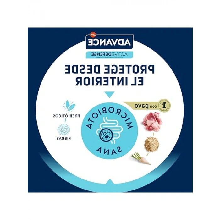 1.5 kg Hindili Kısır Kedi Maması, Hedeflenmiş Beslenme