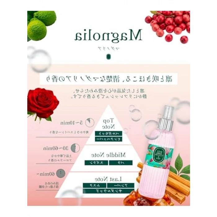 150 ml manolya çiçeği kolonyası, ferahlatıcı etki