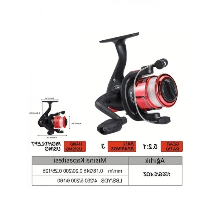 1.5M Spin Olta Kamış Seti, Motorlu Kullanıma Hazır