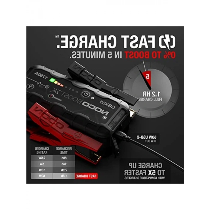 1750Amp Kapasiteli Lityum Akü Takviye ve Powerbank, Led Işıklı
