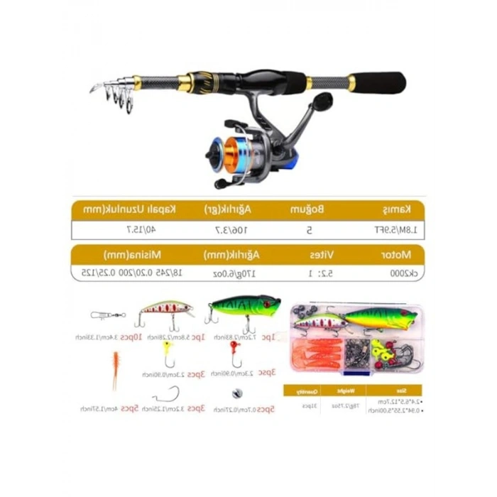 1.8 m Motorlu Spin Olta Seti, Tam Ekipman İçerir