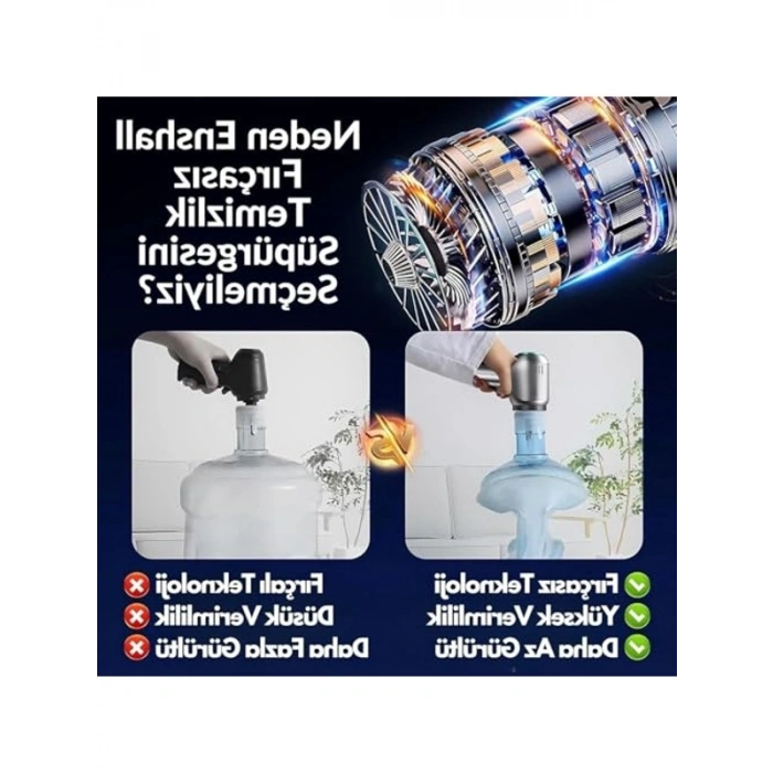 180 Watt Güçlü Taşınabilir Mini Süpürge, 12000Pa Şarjlı