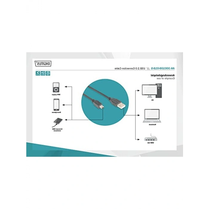 1.8M USB 2.0 Bağlantı Kablosu, Mini B Tipi Uyumlu