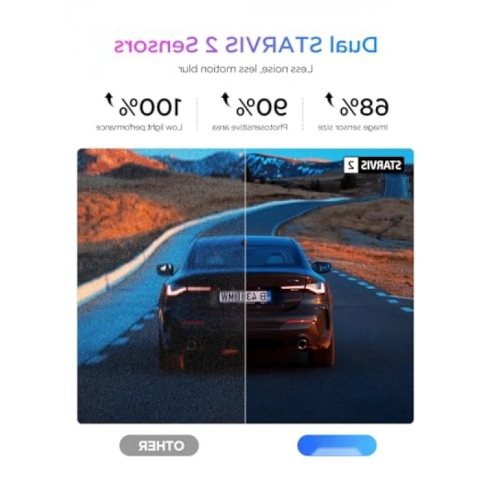 2 Kameralı Araç Kamerası - 4K Ön ve Arka Çekim