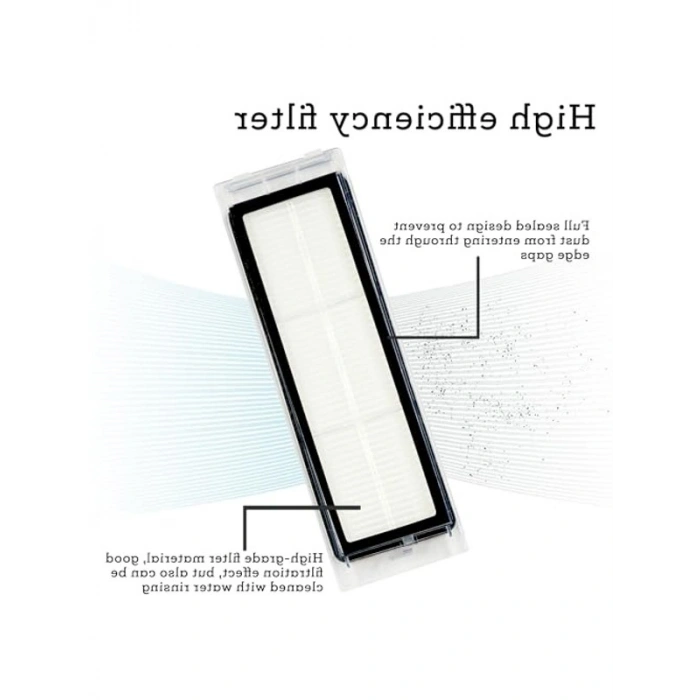 2li Hepa Filtre Seti, Roborock S5 Max ile Uyumlu Yüksek Performans