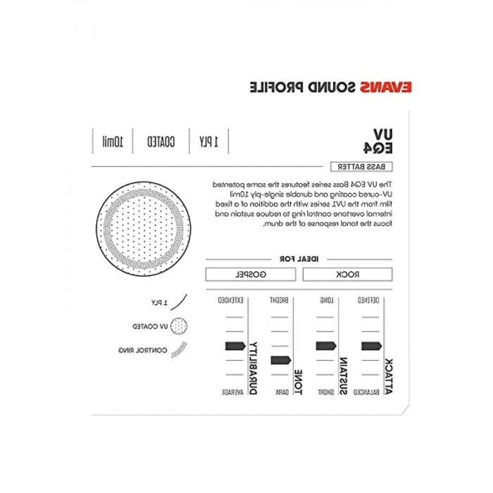 20 inç Bas Davul Başlığı, UV EQ4 Modeli