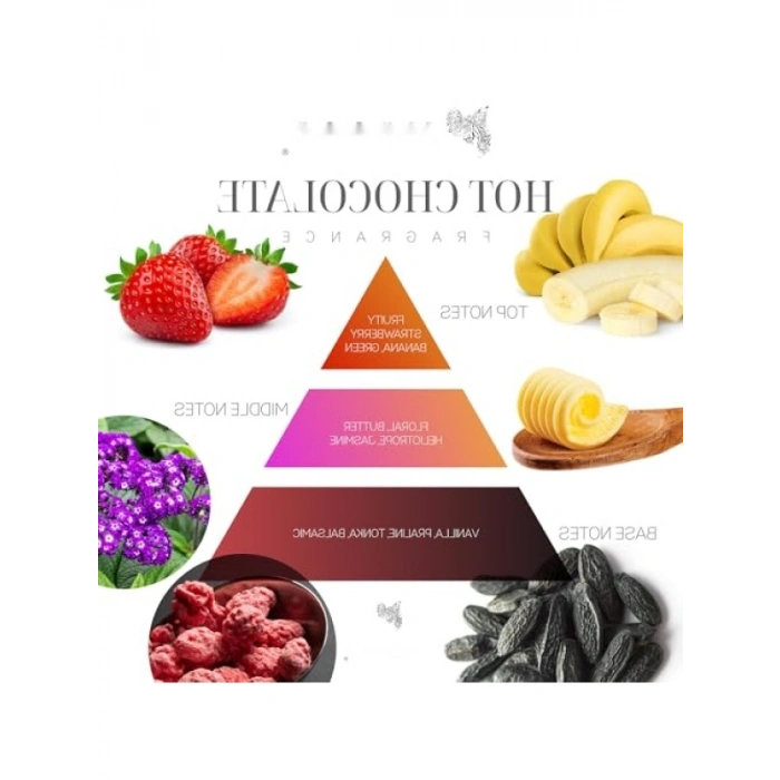 20 ml Hot Chocolate Mum Esansı - Nostaljik Aroma