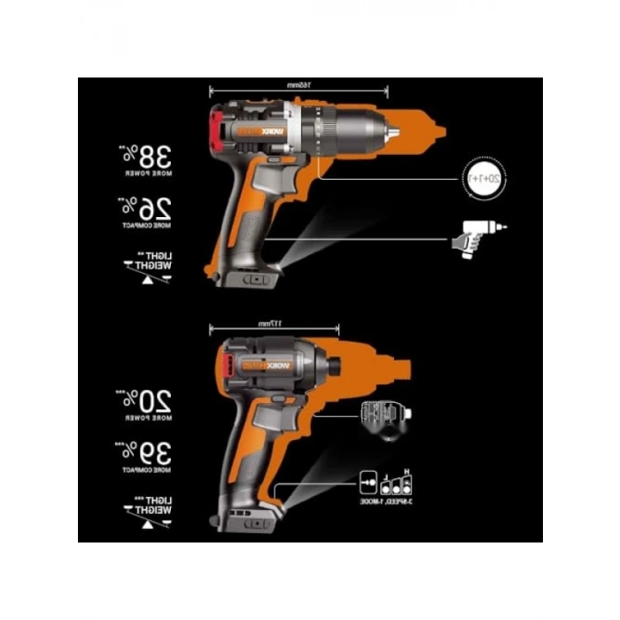 20V Akülü Darbeli Matkap ve Tornavida Seti