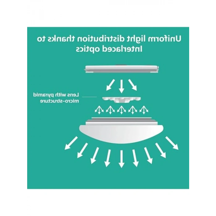 24W Kare Tavan Lambası, 4000K Gün Işığı ile Aydınlatma