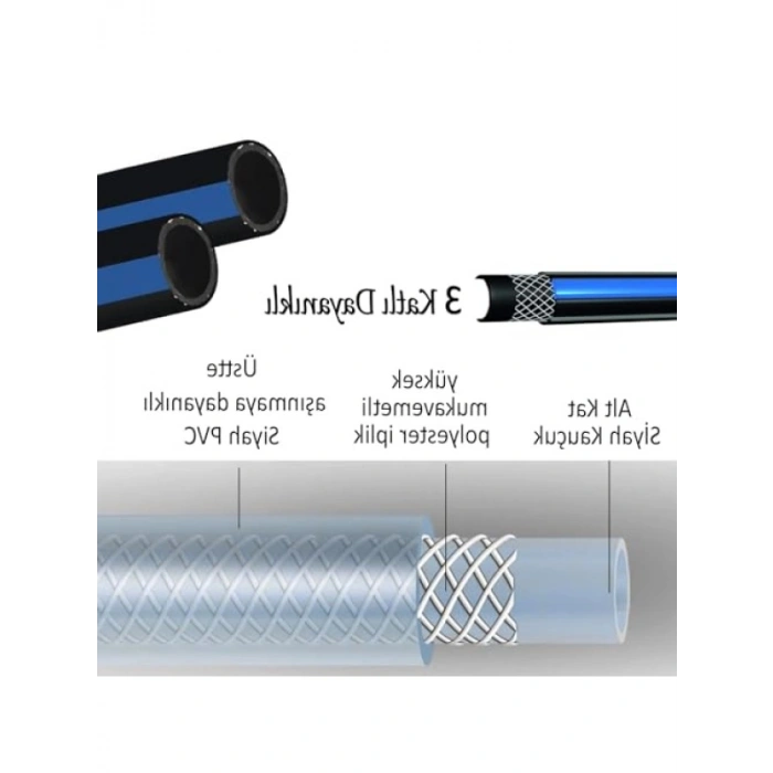25 Metre Termo Kauçuklu Bahçe Hortumu - 3 Katlı Dayanıklı Yapı