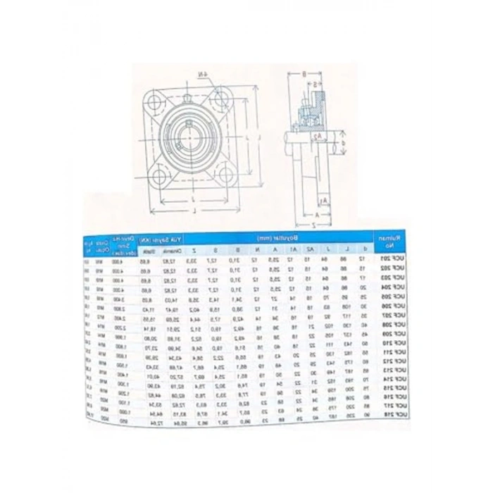 25 mm Yataklı Rulman, Çeşitli Uygulamalar İçin Dayanıklı Parça