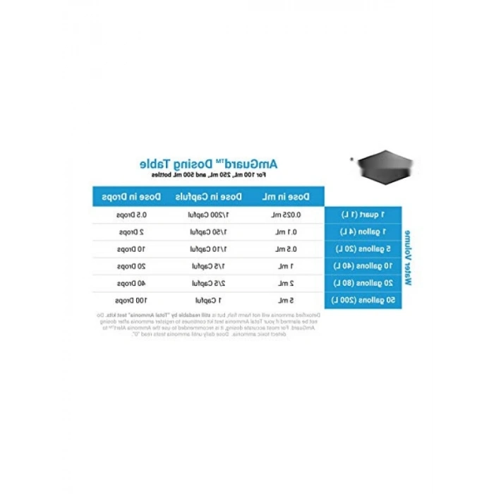250 ML Akvaryum Koruyucu Ürün