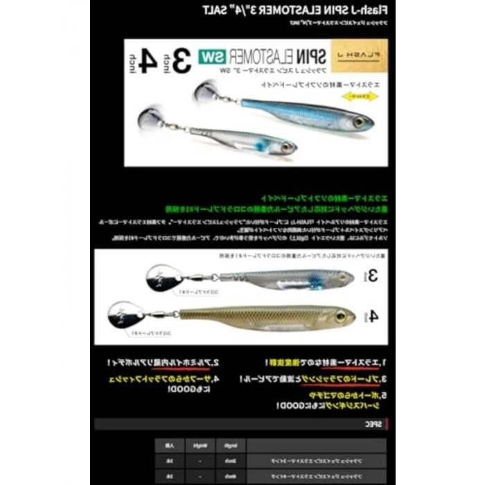 3 Adet/Paket 3 İnç Şamandıra Olta, Sardine/Silver