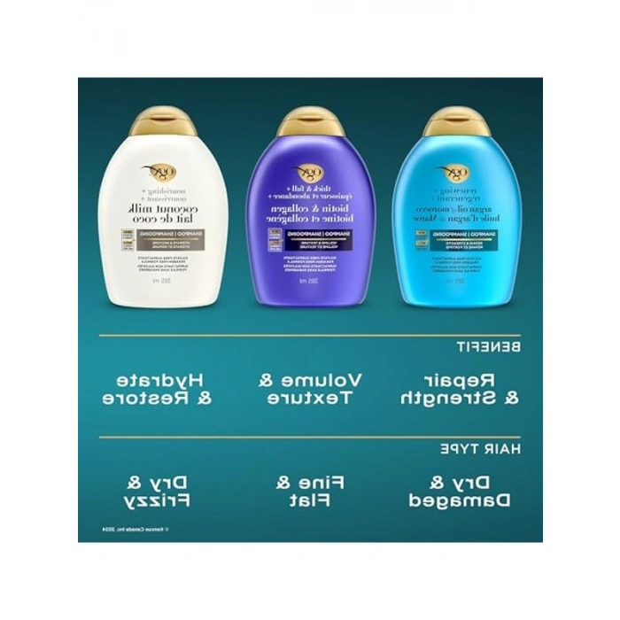 385 ml Biotin ve Kolajen İçeren Dolgunlaştırıcı Şampuan