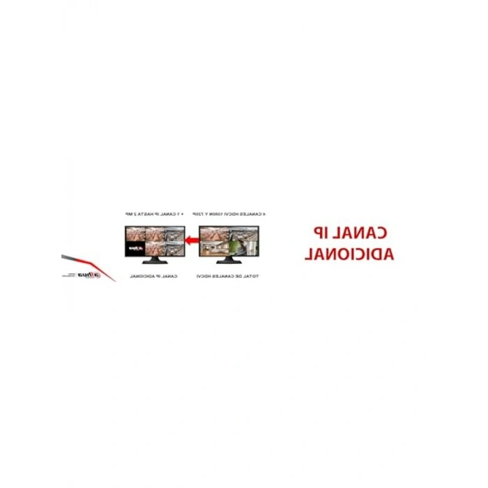 4 Kanal Video Güvenlik Sistemi, 2Mpix ve HDD Girişi ile