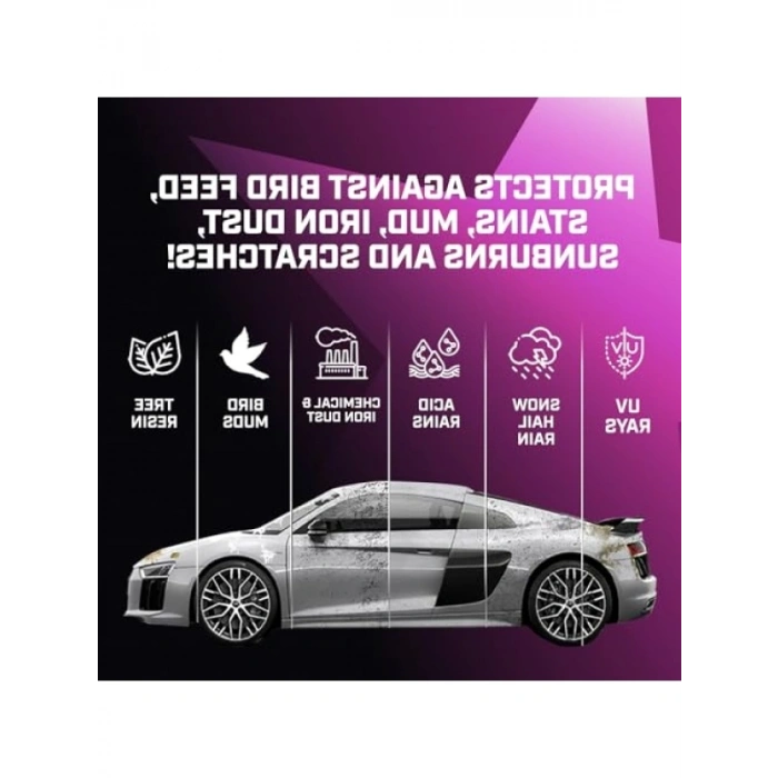 40 ml Seramik Kaplama - Araç Koruma