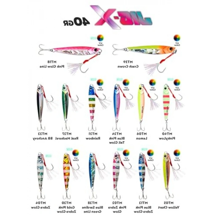 40gr Jig Yem, Taşınabilir ve Yüksek Etki