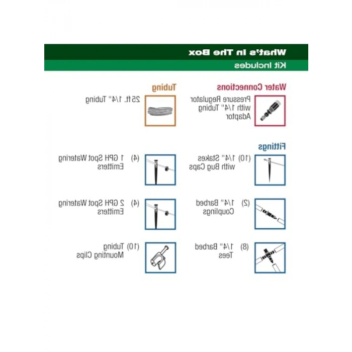 42 Parçalı Damla Sulama Onarım ve Genişleme Seti