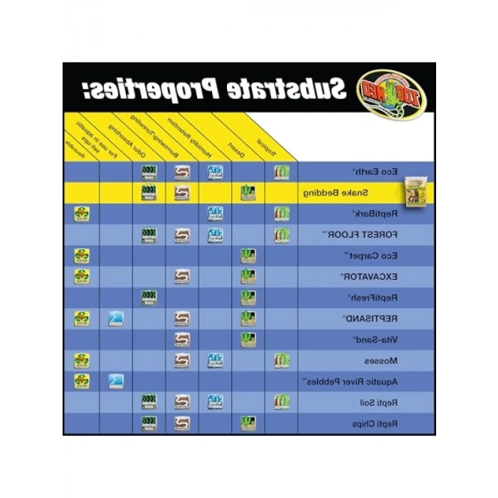 4,4 Litre Kapasiteli Aspen Yılan Yatak Takımı