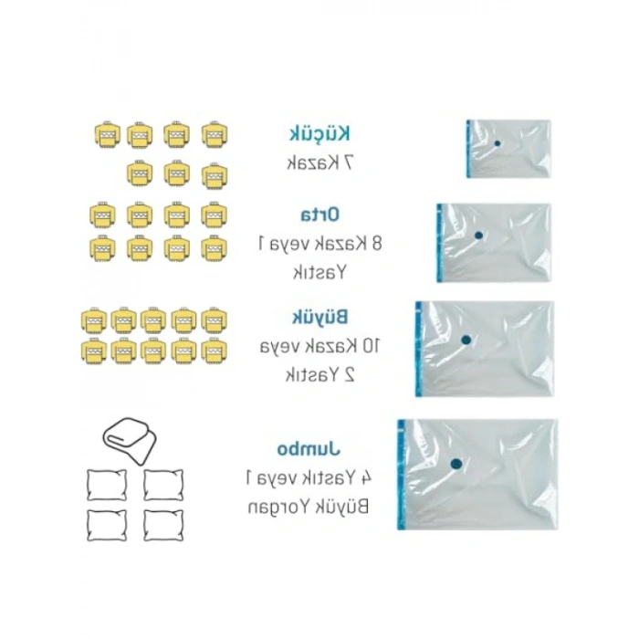 5 Parça Vakumlu Hurç Poşet Seti - Çeşitli Boyutlar