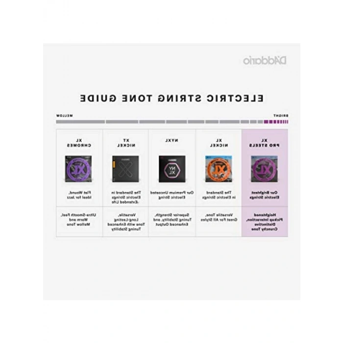 5 Telli Bas Gitar Tel Seti (XL, 45-130)