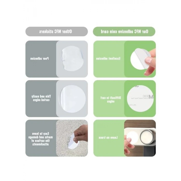 50 Adet NTAG215 Etiketi, Kısa Komutlarla Uyumlu